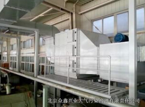 保護(hù)綠草藍(lán)天，工業(yè)廢氣治理刻不容緩！