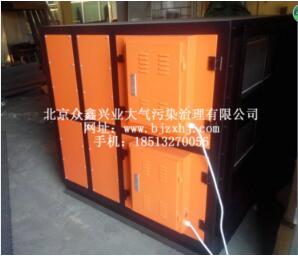 PVC油煙廢氣回收凈化設備的生產(chǎn)，從出發(fā)