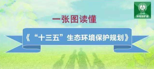 惡臭（含VOCs）污染物理化性質(zhì)、危害及控制標準