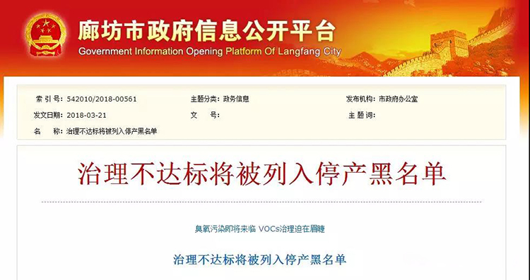 河北廊坊：使用活性炭、光氧及等離子處理工藝的企業(yè)一律?納入夏秋季錯峰名單